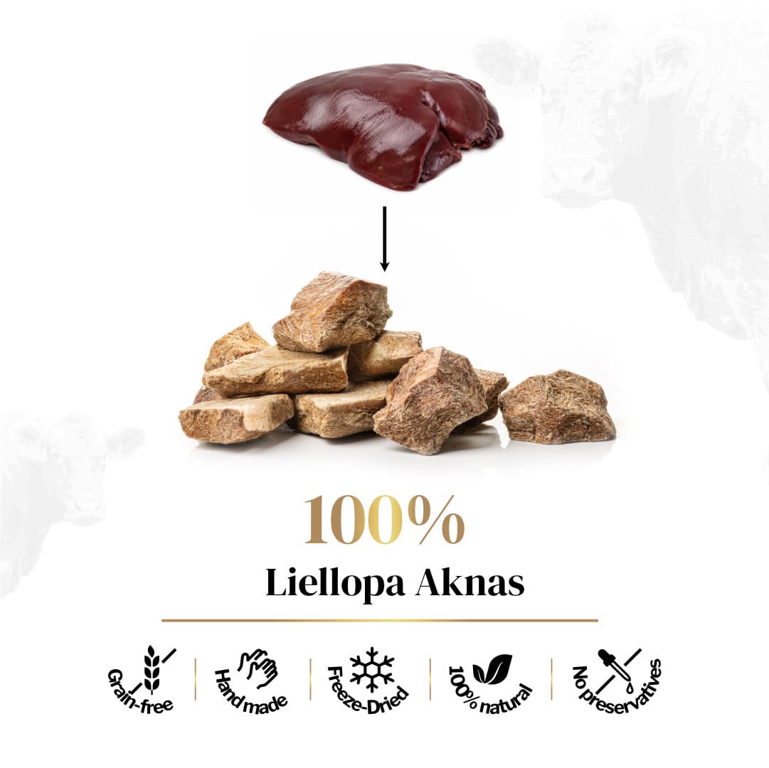 100% Liellopa aknas sublimēti kārumi dzīvniekiem. Attēlā redzama svaiga liellopa mēle, kas pārtop par kaltētiem gardumiem, un produkta īpašību ikonas: Grain-free, Hand made, Freeze-Dried, 100% natural, No preservatives.